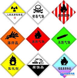 專業(yè)金屬材料MSDS報(bào)告編寫與基礎(chǔ)軟件服務(wù)