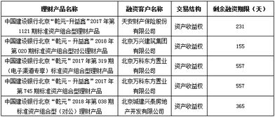 北京市分行助力北京企業管理創新與高質量發展
