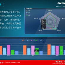 唐山軟件開發(fā)外包廠家選擇指南與靠譜團隊推薦